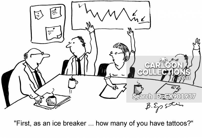 Covid19 Icebreaker questions to build better connect with remote team