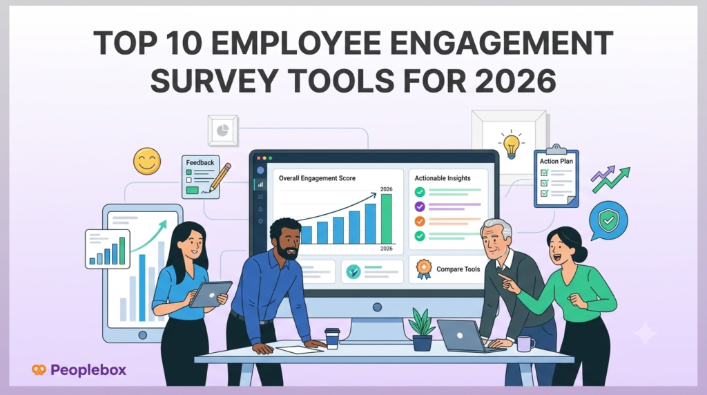 A team collaborating around a monitor showing employee engagement analytics, survey feedback charts, and action plans, featuring the Peoplebox logo.