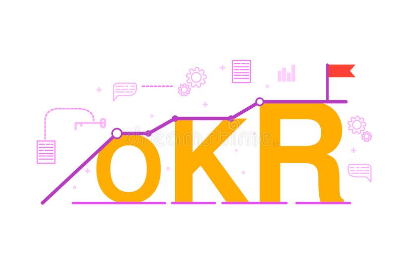 The Beginner’s Guide to OKR by Felipe Castro