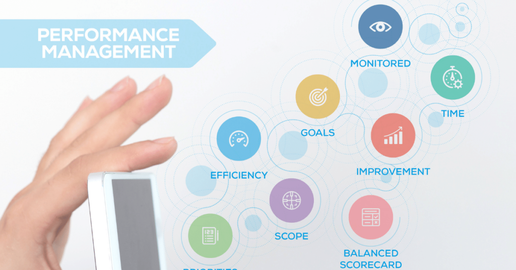 Continuous Performance Management Software for business