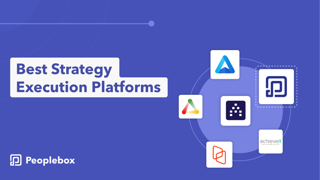 Best Strategy Execution Platforms