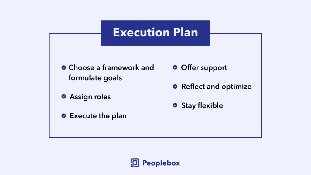 Execution Plan