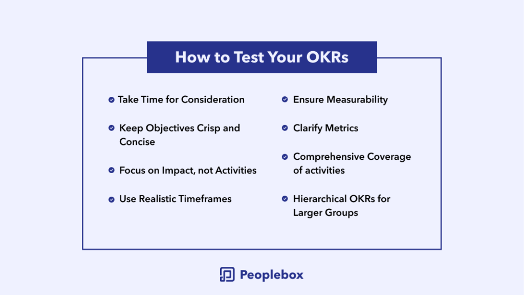 How to Test Your OKRs