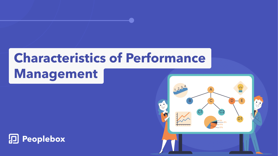Characteristics of Performance Management