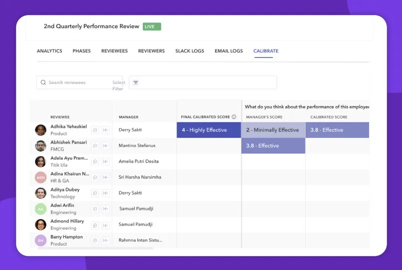 Top 10 employee performance review software