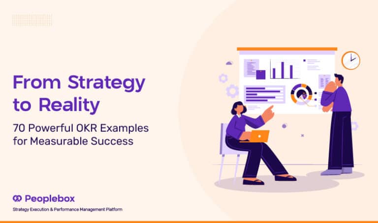 70+ Proven OKR Examples for Organizational Excellence