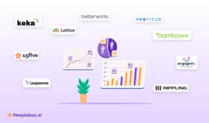 Logos of popular performance management software platforms (Keka, Betterworks, Profit.co, BambooHR, Lattice, 15Five, Leapsome, Engagedly, Rippling) surrounding data charts and analytics graphics, representing HR tech ecosystem integration.