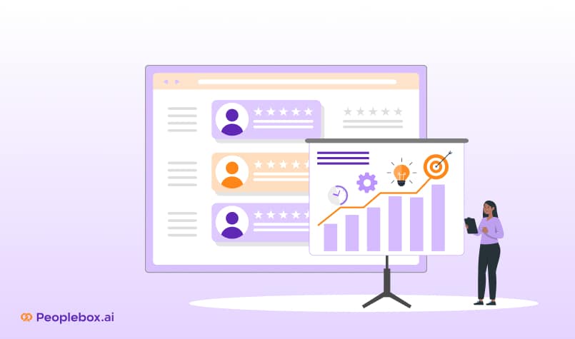 Illustration of a woman analyzing a performance review dashboard with charts and graphs, showing employee ratings and growth metrics on Peoplebox.ai.