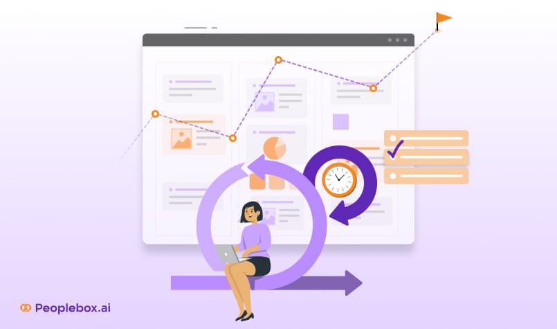 Illustration of a woman working on a laptop with performance tracking elements like graphs, checklist, clock, and dashboard UI in the background, representing productivity and workflow optimization. Peoplebox.ai logo is visible in the corner.