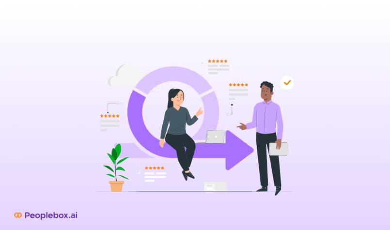 Two professionals discussing performance reviews with illustrated feedback ratings, cloud integration, and growth cycle arrow.