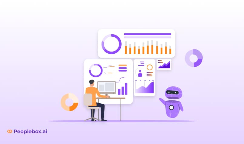Illustration of AI-powered performance management with Peoplebox.ai showing employee analytics, charts, and a robot assistant guiding a manager at a desk.