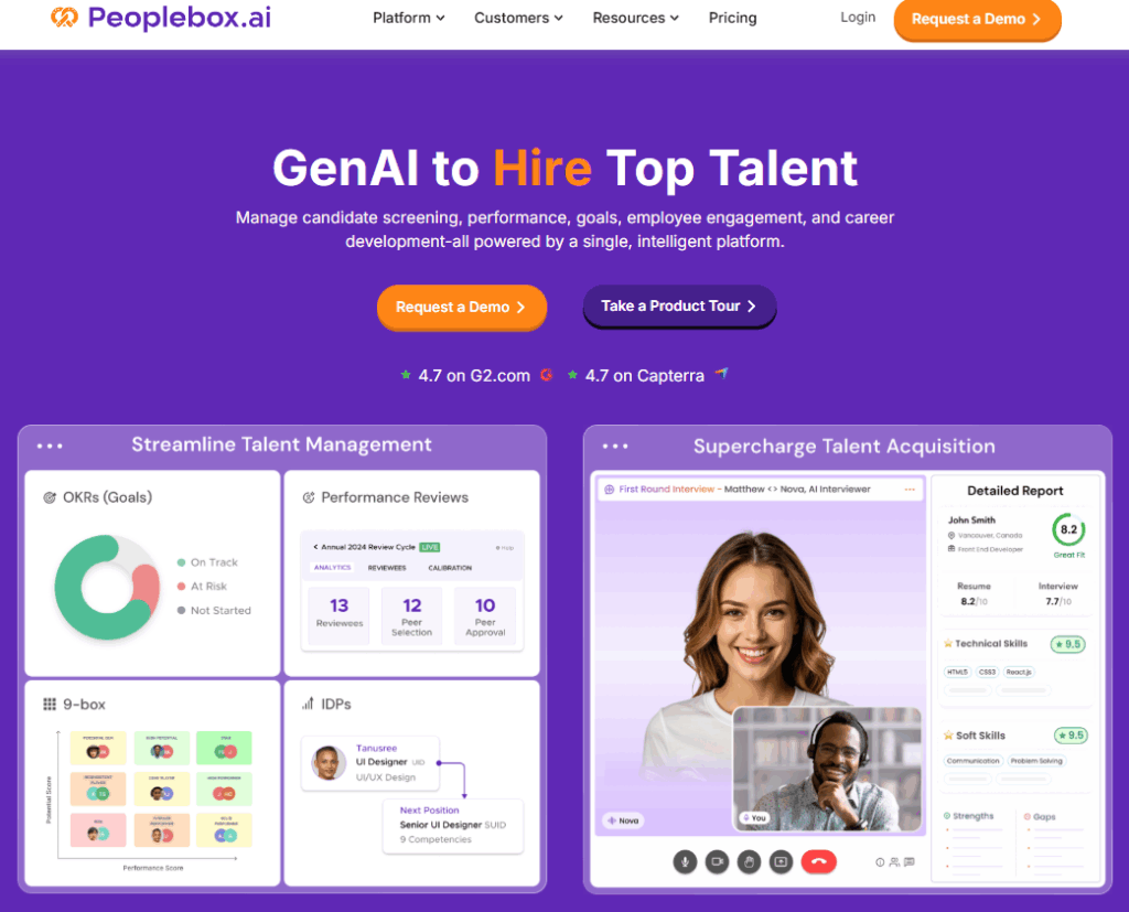 Screenshot of the Peoplebox.ai homepage showcasing the headline “GenAI to Hire Top Talent” with options to request a demo or take a product tour. The image highlights platform features including “Streamline Talent Management” with OKRs, performance reviews, and IDPs, and “Supercharge Talent Acquisition” featuring AI interview reports and candidate analytics.