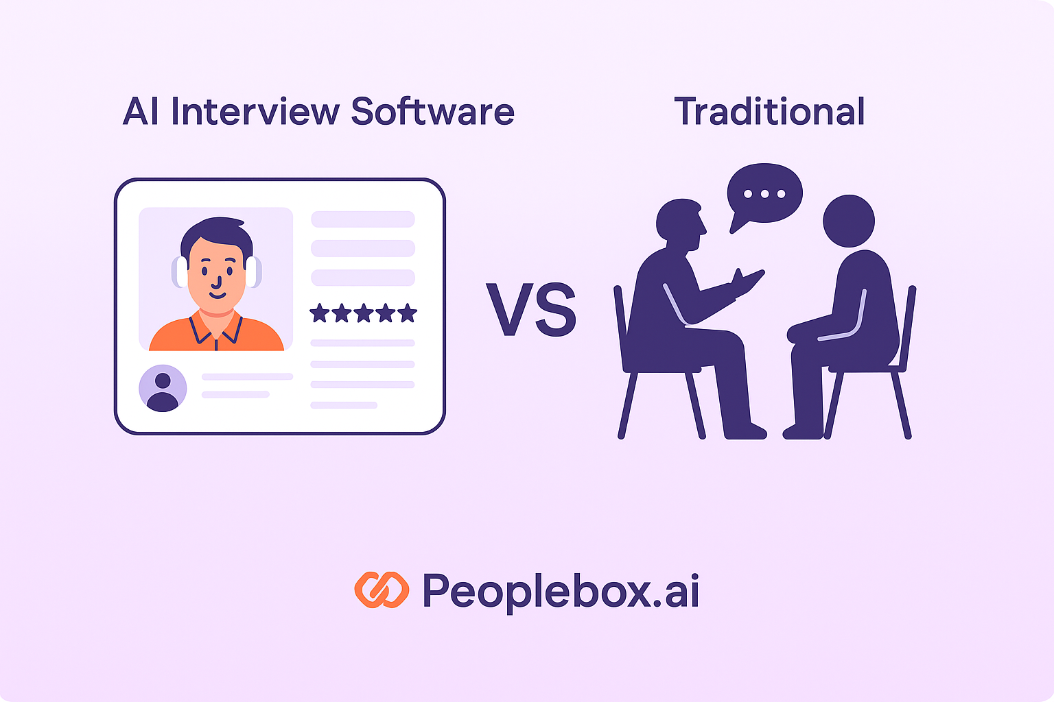 Illustration comparing AI interview software and traditional interviews, showing recruiters, candidate profiles, and automation tools on a purple gradient background with Peoplebox.ai branding.