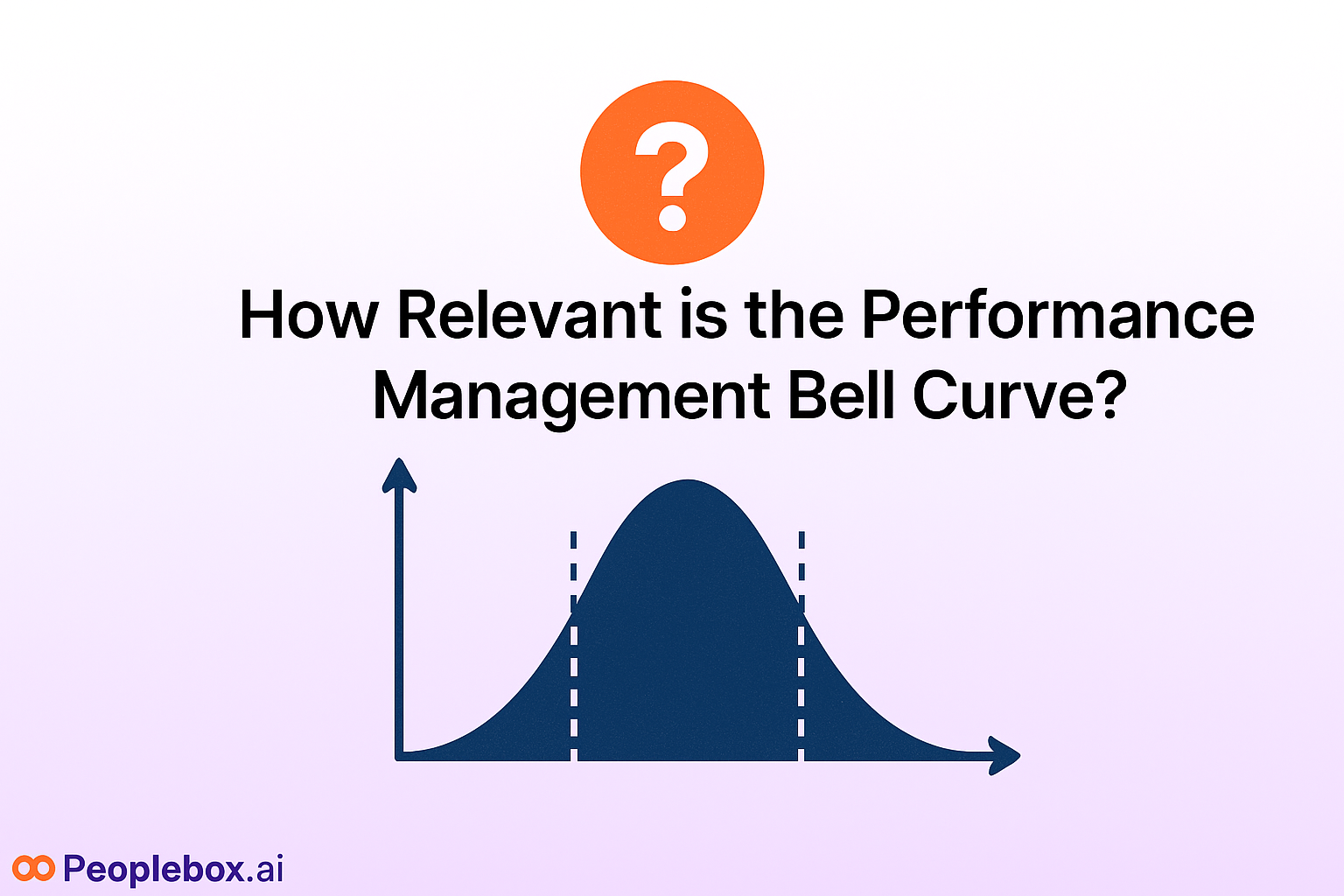A modern 2D digital illustration showing a bell curve graph with people or icons positioned along the curve, symbolizing performance distribution in organizations, set on a clean gradient background with Peoplebox.ai branding.