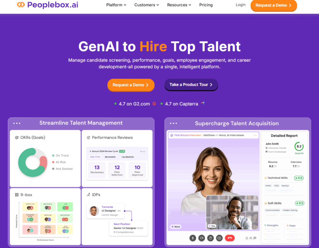 Peoplebox.ai homepage showing GenAI platform for hiring and talent management, featuring OKR tracking, performance reviews, and AI-led interviews on a purple background with a ‘Request a Demo’ button.