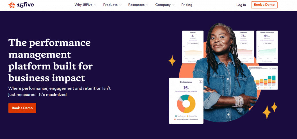 15Five performance management platform homepage showing dashboards for engagement, retention, and performance tracking with a demo CTA.