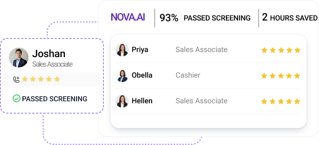 Summary dashboard of the Nova AI talent partner platform, highlighting its efficiency
