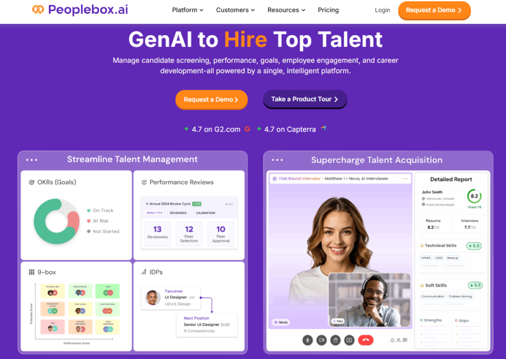 Peoplebox.ai homepage hero section with the headline “GenAI to Hire Top Talent,” showcasing modules for OKRs, performance reviews, 9-box, IDPs, and an AI-powered first-round interview interface with detailed candidate report, set on a purple gradient background.