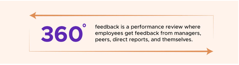 360 degree feedback