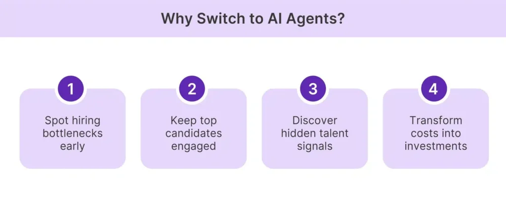 The Key Benefits of AI Agents in the Hiring Pipeline