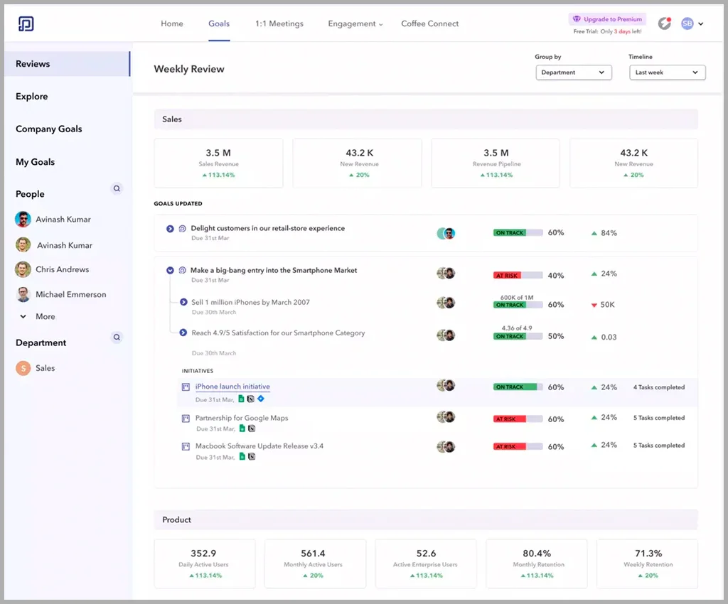Peoplebix OKR management platform Peoplebix OKR management platform