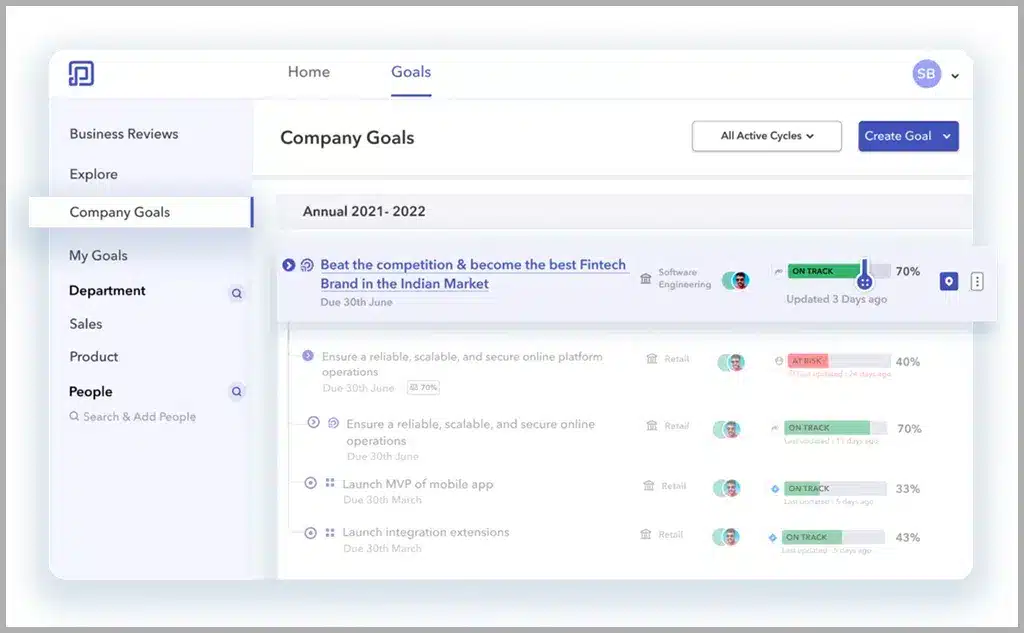 Dashboard view of company goals in a performance management platform, showing progress status such as 'On Track' and 'At Risk' with percentage indicators and departmental filters.