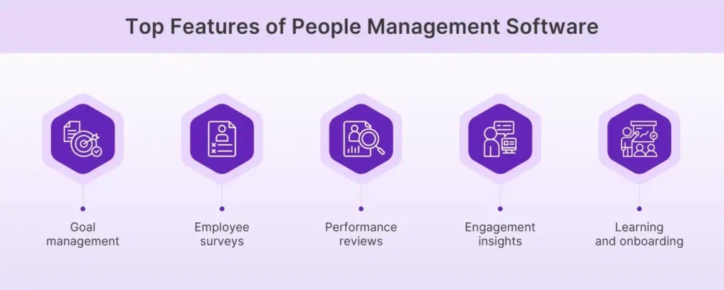 Top Features of People Management Software
