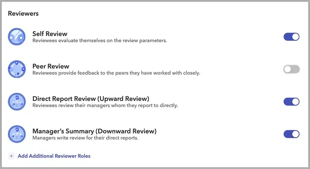 Reviewer settings interface in Peoplebox.ai showing toggle options for Self Review, Peer Review, Direct Report Review (Upward), and Manager’s Summary (Downward) with the ability to add additional reviewer roles