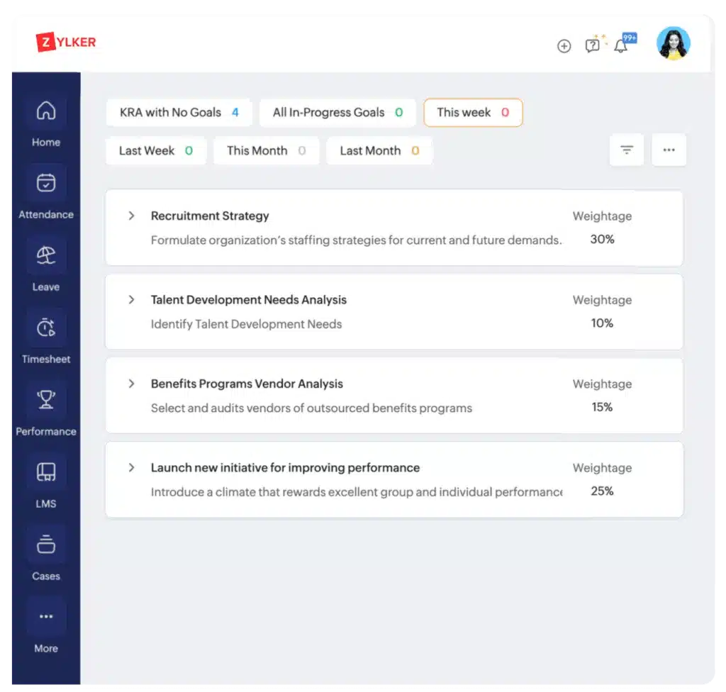 ZYLKER interface displaying Key Result Areas (KRAs) and goals, showing "Recruitment Strategy" with 30% weightage and "Talent Development Needs Analysis" with 10% weightage.