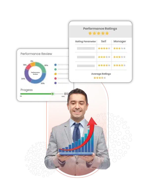 A digital interface displays a "Performance Review" donut chart showing progress, alongside a table of "Performance Ratings" comparing self and manager assessments across various parameters, with average ratings indicated. A smiling man in a suit appears below the data, with a red upward arrow suggesting growth or improvement.