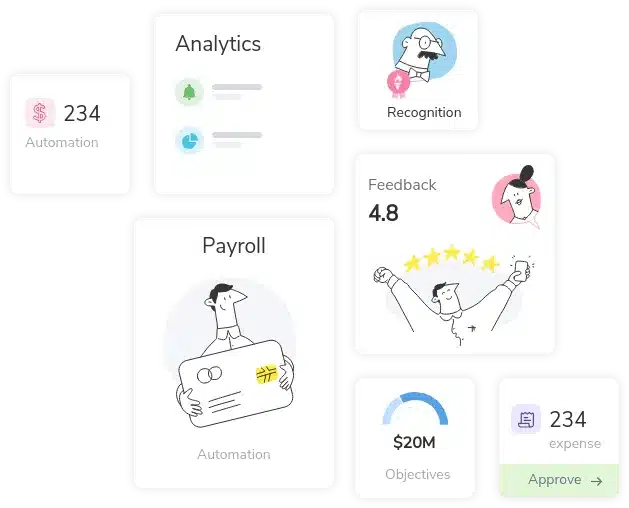 A clean digital dashboard displays various HR-related metrics and functions. "Automation" shows a monetary value of $234. "Analytics" features a tree and a pie chart icon. "Recognition" has a cartoon illustration of a person receiving an award. "Feedback" is rated 4.8 with five stars and depicts a person holding a phone with star ratings. "Payroll" illustrates a person holding a credit card with a hashtag symbol.
