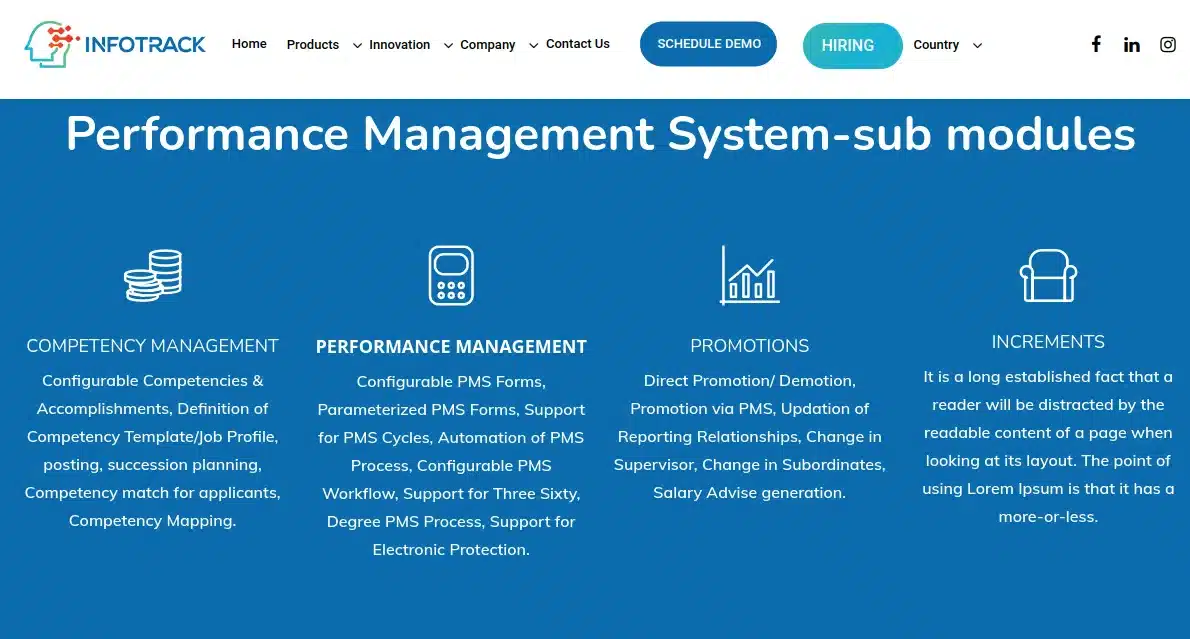 INNOTRACK website showcasing "Performance Management System-sub modules": Competency Management, Performance Management, Promotions, and Increments, each with a brief description of features.