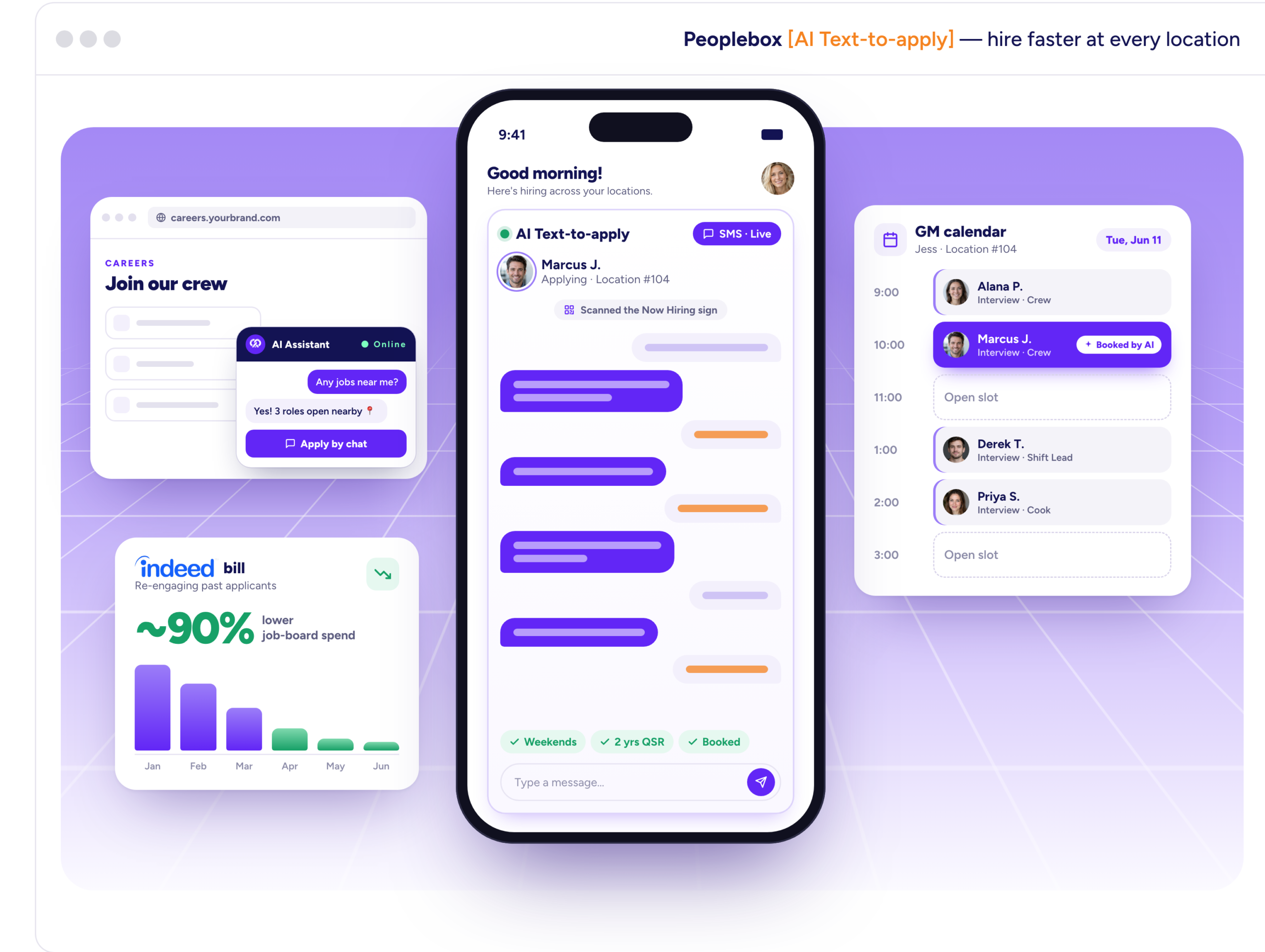 Peoplebox platform dashboard highlighting its performance and OKR management modules